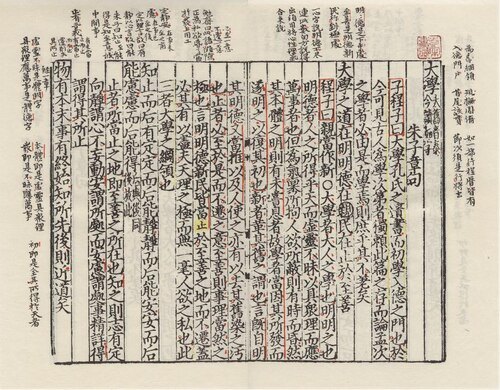 The Analects of Confucius, translated by James Legge / 《论语》英译全文(重点:为政第二)