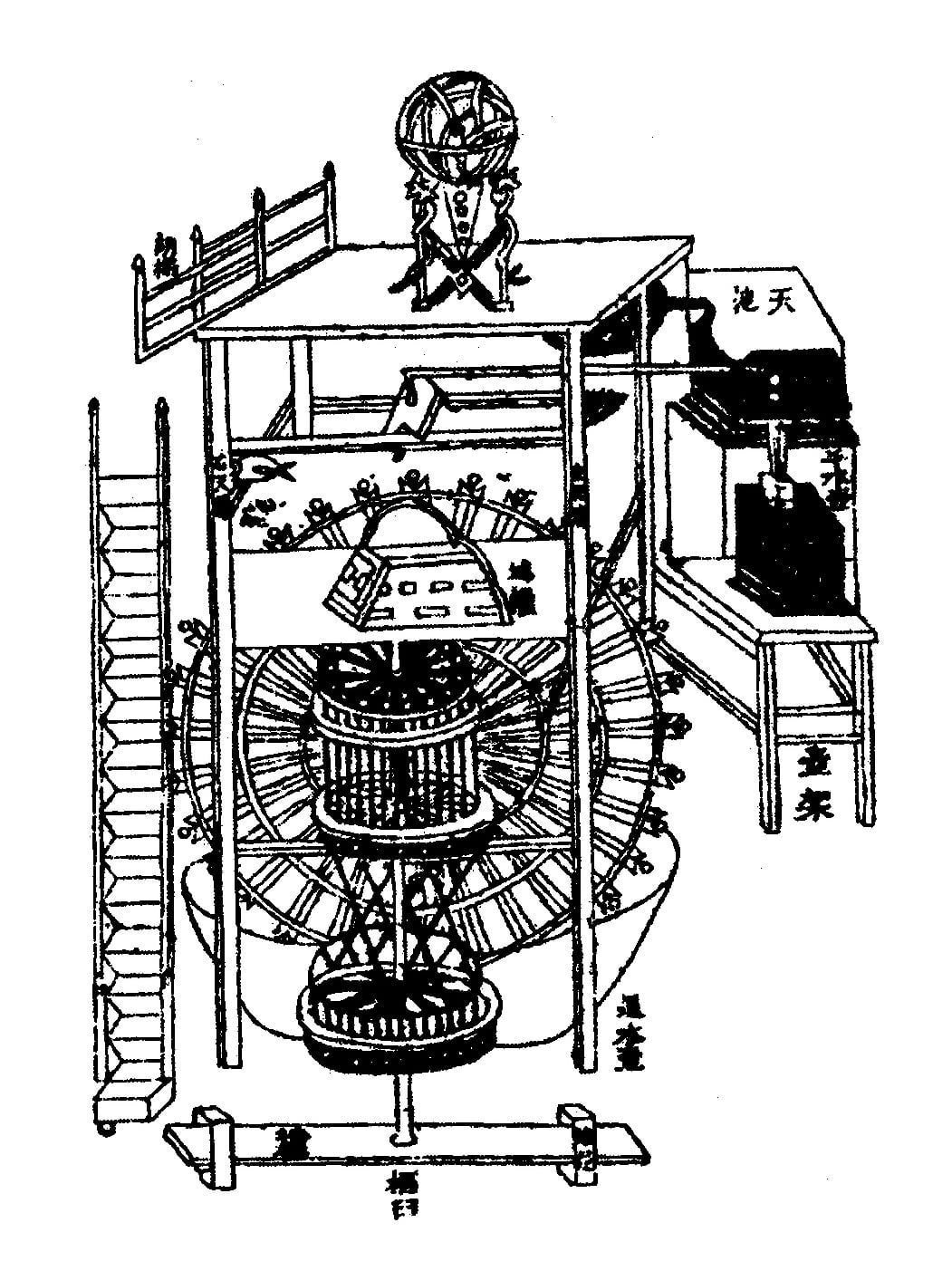 Clock Tower diagram from Su Song's book / 苏颂水运仪象台结构图